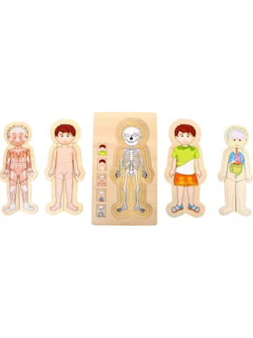 Legler 28tlg. Puzzle "Anatomie Junge" - ab 4 Jahren