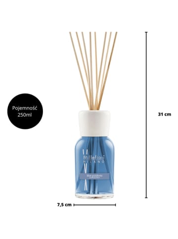 Millefiori Milano Geurstokjes "Rhubarb & Pepper" - 250 ml