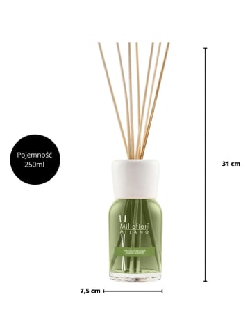 Millefiori Milano Raumerfrischer "Verdant Escape" - 250 ml