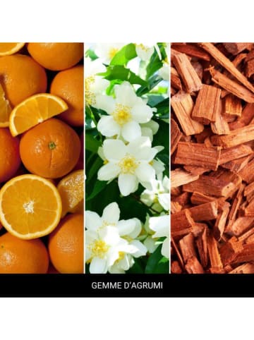 Millefiori Milano Wasverzachter "Gemme D'agrumi" - 250 ml