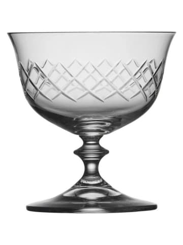 Lyngby Glas Kieliszki (2 szt.) "Eaton" do szampana - 280 ml