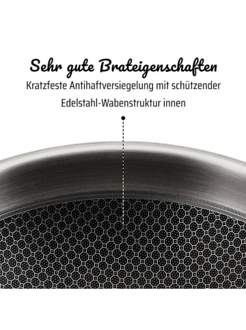 GSW Bratpfanne ''Inoxxa'' in Silber - Ø 36 cm