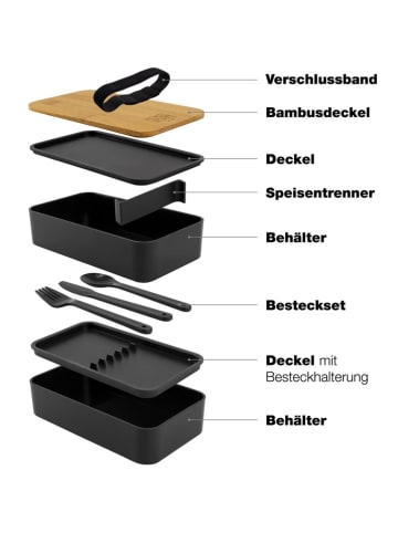 Moritz & Moritz Lunchbox "Bento" in Schwarz/ Hellbraun - 1,36 l