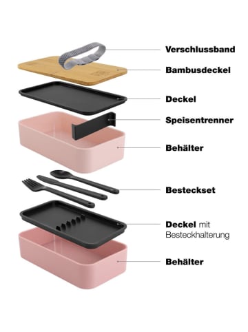 Moritz & Moritz Lunchbox "Bento" in Rosa/ Hellbraun - 1,36 l