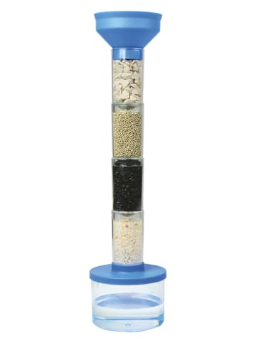 Explora Rura filtra - 10+