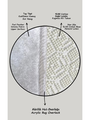 Mioli Kurzflor-Teppich in Grün