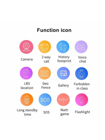 SmartCase Smartwatch in Blau/ Grün