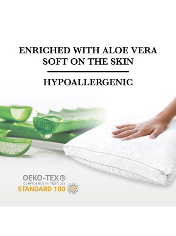 CXL by Christian Lacroix Memoryfoam-Kissen in Weiß