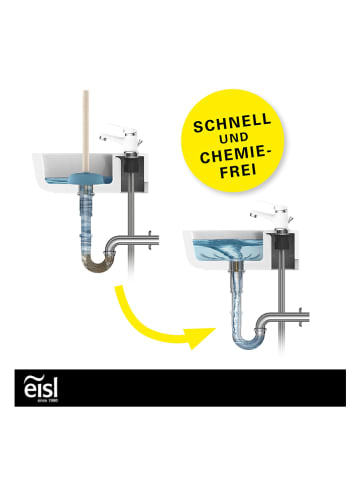 eisl since 1980 Ontstopper lichtblauw - (H)40,5 cm