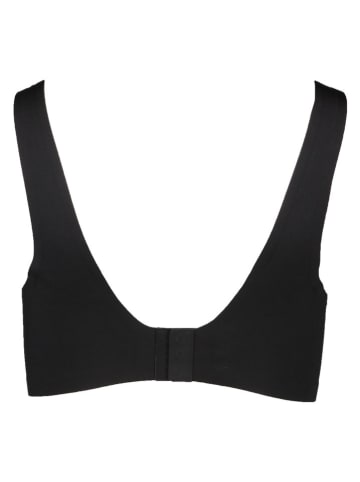 nuance Minimizer-BH in Schwarz