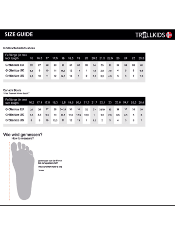 Trollkids Winterboots "Kongsberg" donkerblauw