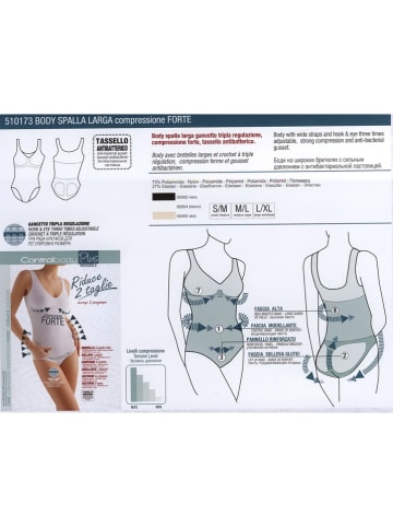 Controlbody Shape-Body in Nude