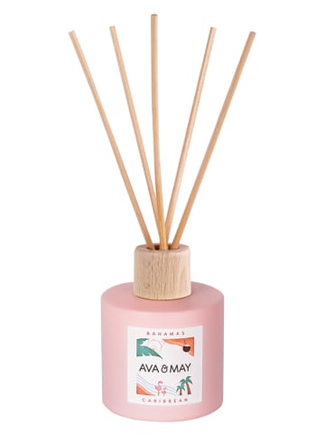AVA & MAY Raumerfrischer "Bahamas" in Rosa - 100 ml