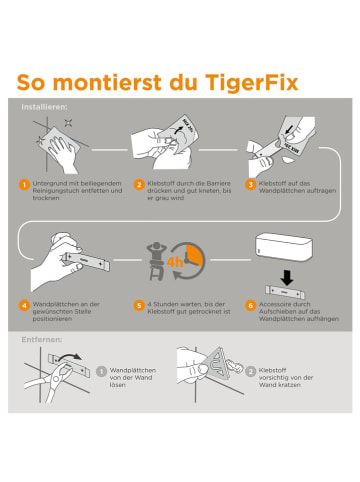 Tiger Selbstklebendes Montageset "Tigerfix Type 1"