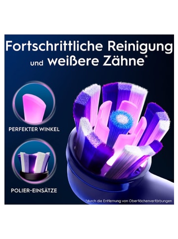 Oral-B 8-delige set: opzetborstels "iO Radiant White" wit