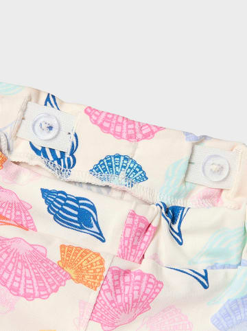 name it Shorts in Bunt