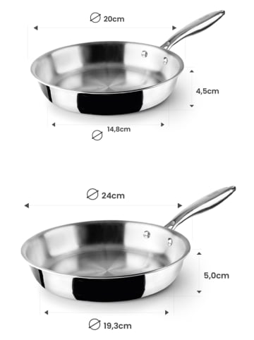 Ibili 2-delige set: braadpannen ''Triply Natural'' zilverkleurig