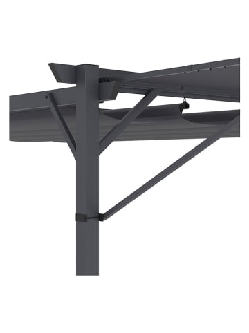 Inkazen Neigemarkise in Anthrazit - (L)250 x (B)150 cm