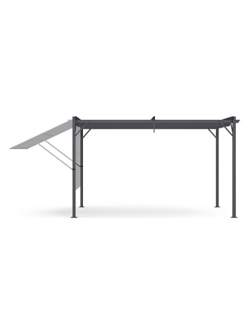 Inkazen Kantelbaar zonnescherm antraciet - (L)250 x (B)150 cm