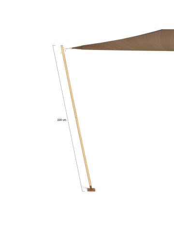 Inkazen Regulowane drążki (2 szt.) do żagli przeciwsłonecznych - wys. 220 cm