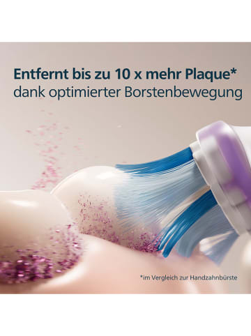 PHILIPS sonicare 2er-Set: Ersatz-Bürstenköpfe "Premium Gum Care" in Weiß