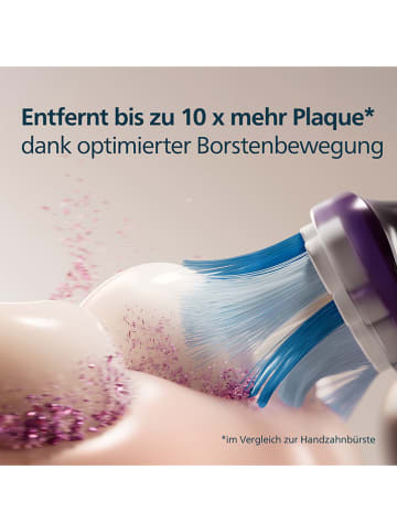 PHILIPS sonicare 2er-Set: Ersatz-Bürstenköpfe "Premium Gum Care" in Schwarz
