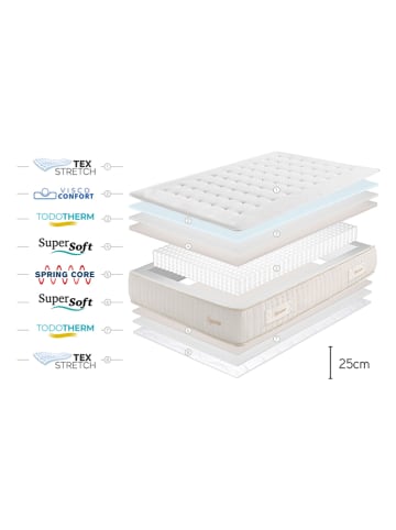 Moonia Matras "Supreme" wit