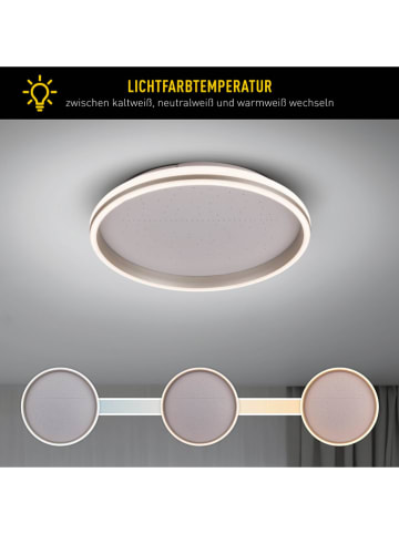 näve Ledplafonnière "Meteor" wit - energieklasse E (A tot G)