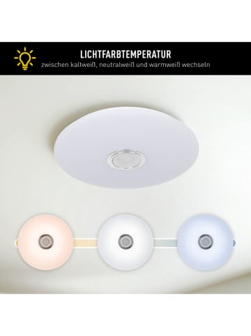 näve Ledplafonnière "Norderney" wit - energieklasse E (A tot G)