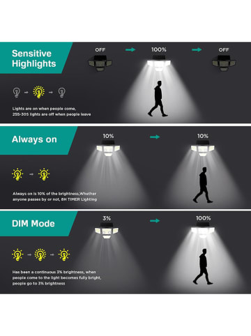 lumisky 2-delige set: ledsolarlampen zwart - (B)26,7 x (H)15,3 cm