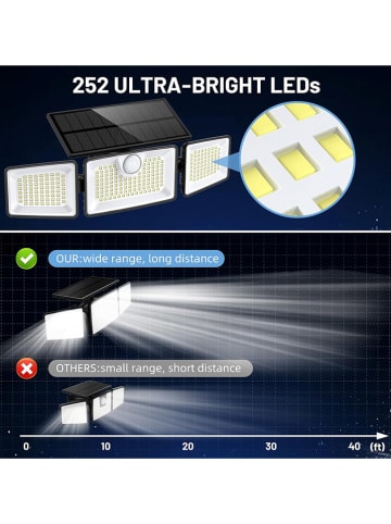 lumisky Lampy solarne LED (2 szt.) w kolorze czarnym - 35 x 11,8 cm