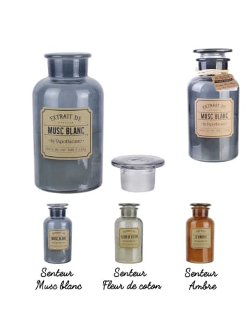 THE HOME DECO FACTORY Świeca zapachowa - 510 g (produkt niespodzianka)