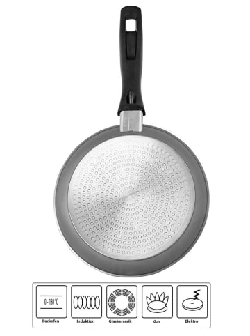 Stoneline 2-delige set: braadpannen grijs