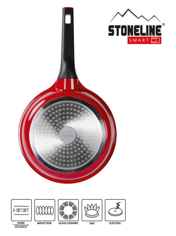 Stoneline 8-częściowy zestaw "Smart" w kolorze czerwonym