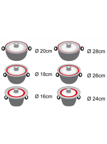 Stoneline 2-delige set: universele deksels - Ø 28 cm