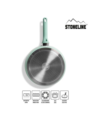 Stoneline 2tlg. Set: Bratpfanne in Grün - Ø 28 cm