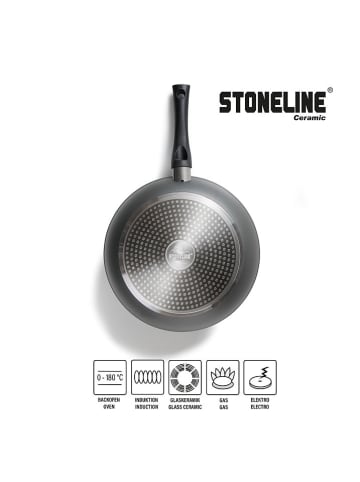 Stoneline 3-delige set: braadpannen "Ceramic" zwart