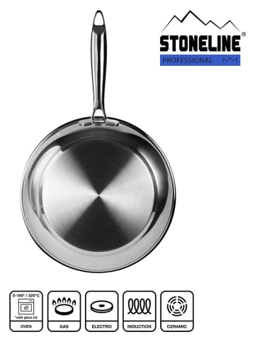 Stoneline 2-delige set: braadpan "Professional" zilverkleurig - Ø 24 cm