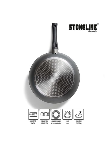 Stoneline 2tlg. Set: Servierpfanne ''Ceramic'' in Grau - Ø 28 cm