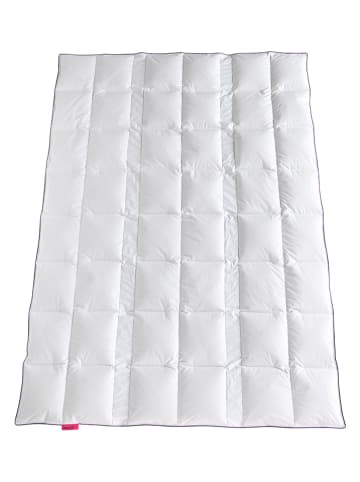 Häussling Bettwaren Ganzjahres-Daunendecke "VarioFlex.x - Medium" in Weiß