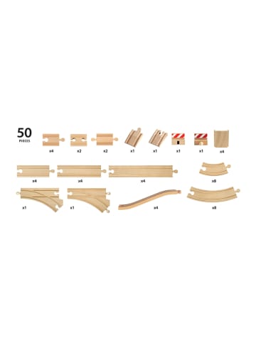 Brio 50-delige spoorbaanset - vanaf 3 jaar