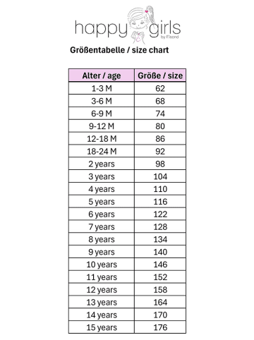 happy girls by Eisend Kleid in Pink/ Dunkelblau