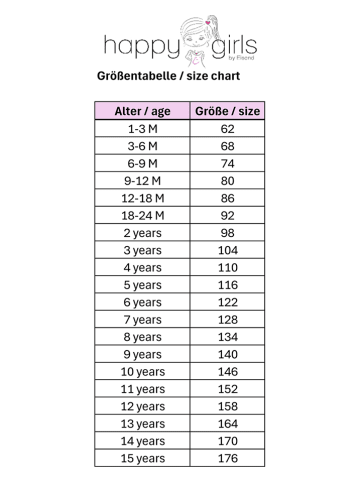 happy girls by Eisend Jurk blauw/lichtroze