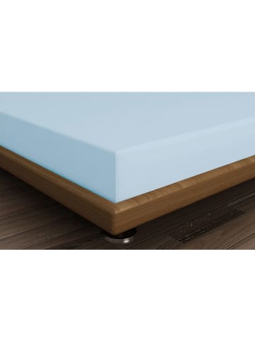 Elizabed Renforcé hoeslaken lichtblauw