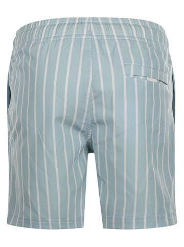 Koko Noko Zwemshorts lichtblauw