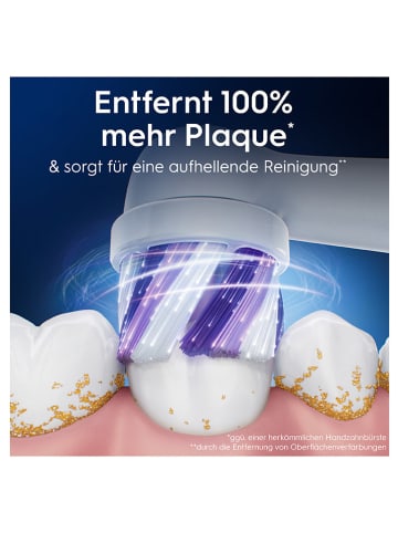 Oral-B 8er-Set: Ersatz-Bürstenköpfe "iO Radiant White" in Weiß