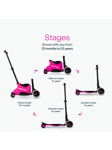 SmarTrike Hulajnoga 4w1 "XTEND" w kolorze czarno-różowym - 12 m+