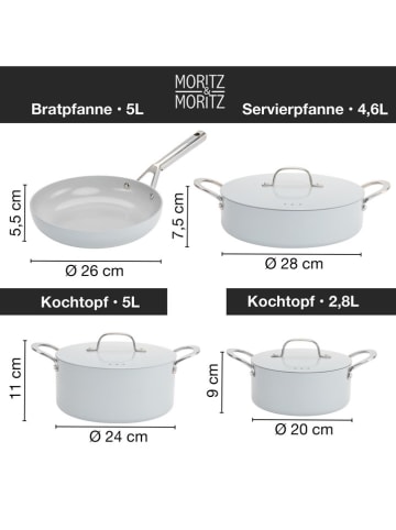 Moritz & Moritz 7tlg. Kochgeschirr-Set in Hellgrau