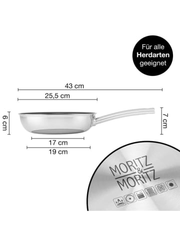 Moritz & Moritz Patelnia - Ø 24 cm