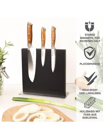 Moritz & Moritz Messenblok zwart - (B)25 x (H)23 x (D)10 cm